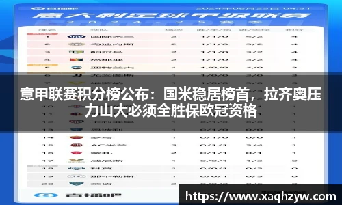 意甲联赛积分榜公布：国米稳居榜首，拉齐奥压力山大必须全胜保欧冠资格