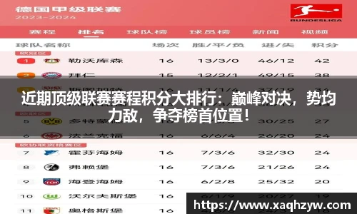 近期顶级联赛赛程积分大排行：巅峰对决，势均力敌，争夺榜首位置！