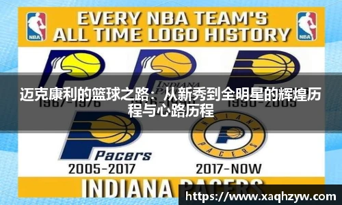 迈克康利的篮球之路：从新秀到全明星的辉煌历程与心路历程